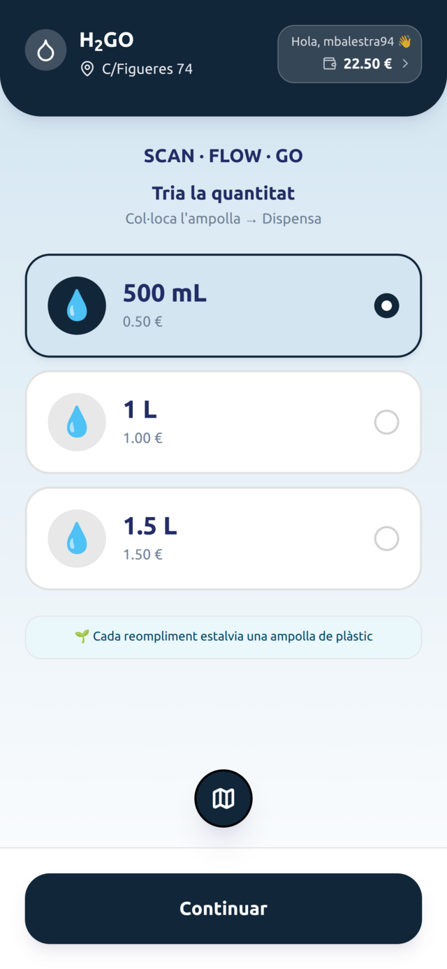 La teva marca, el teu preu