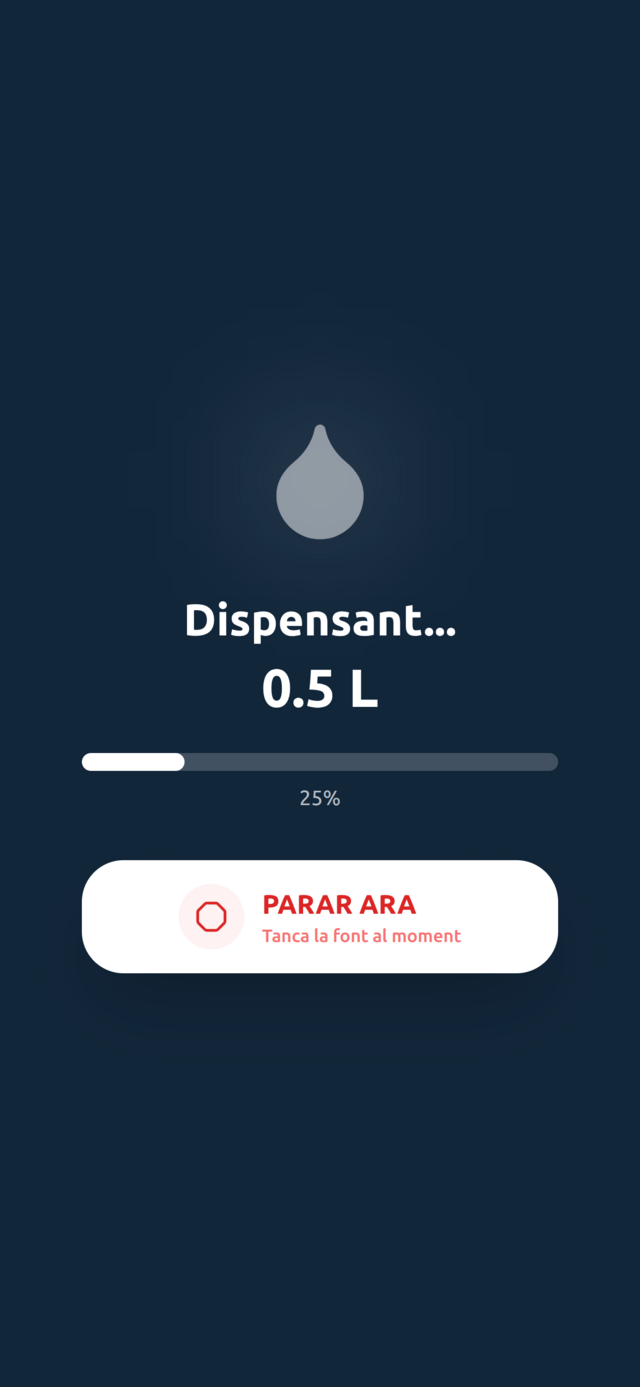 L’aigua surt